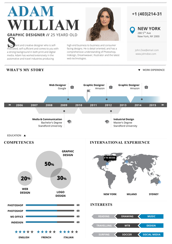 Call Center Agent Resume & Cover Letter Template